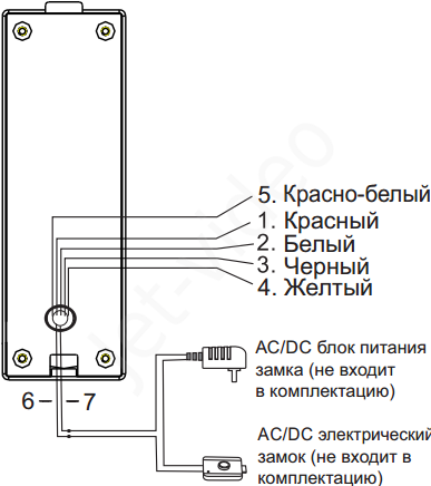 Вызывная панель слинекс схема подключения