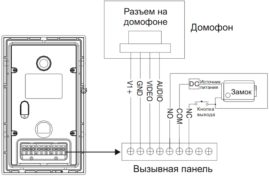 Схема подключения вызывной видеопанели