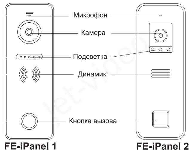 Tantos iPanel 2 HD (Metal) 4 абонента