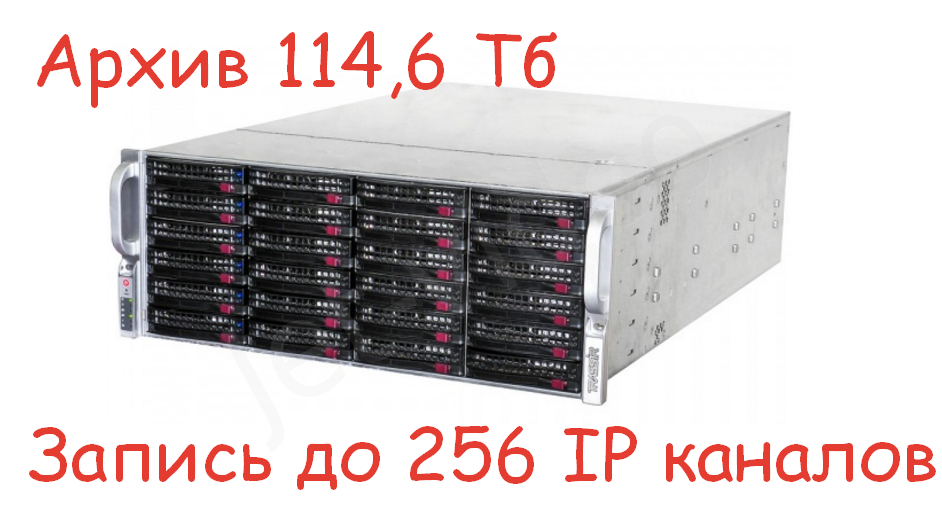 Видеорегистратор TRASSIR ULTRASTATION 16/10. TRASSIR ULTRASTATION 24/16. Видеосервер для видеонаблюдения TRASSIR. TRASSIR NVR 5804v2.